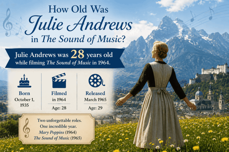 How Old Was Julie Andrews in The Sound of Music When Filming