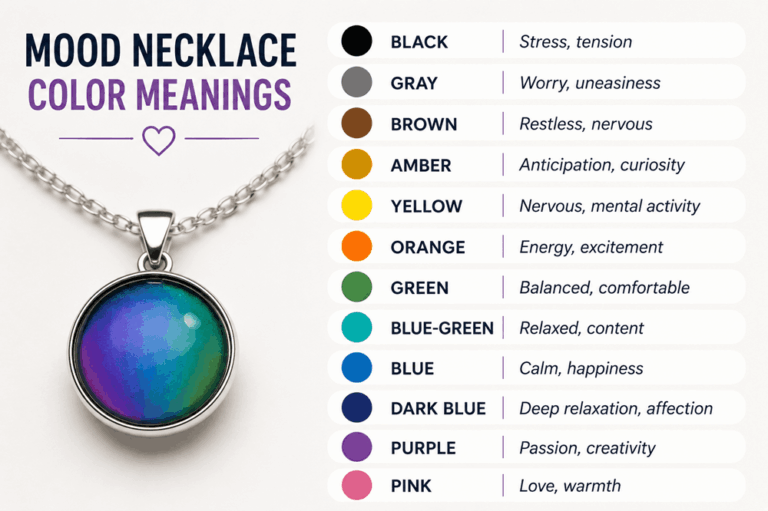 Mood Necklace Color Meanings
