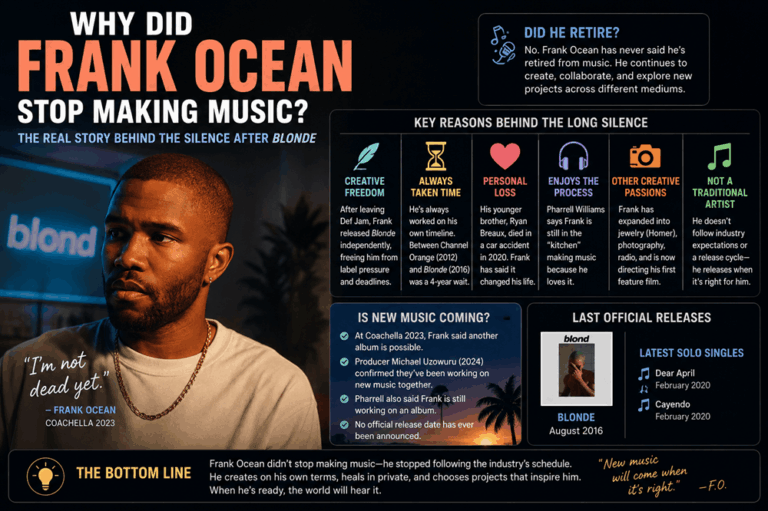 Why Did Frank Ocean Stop Making Music